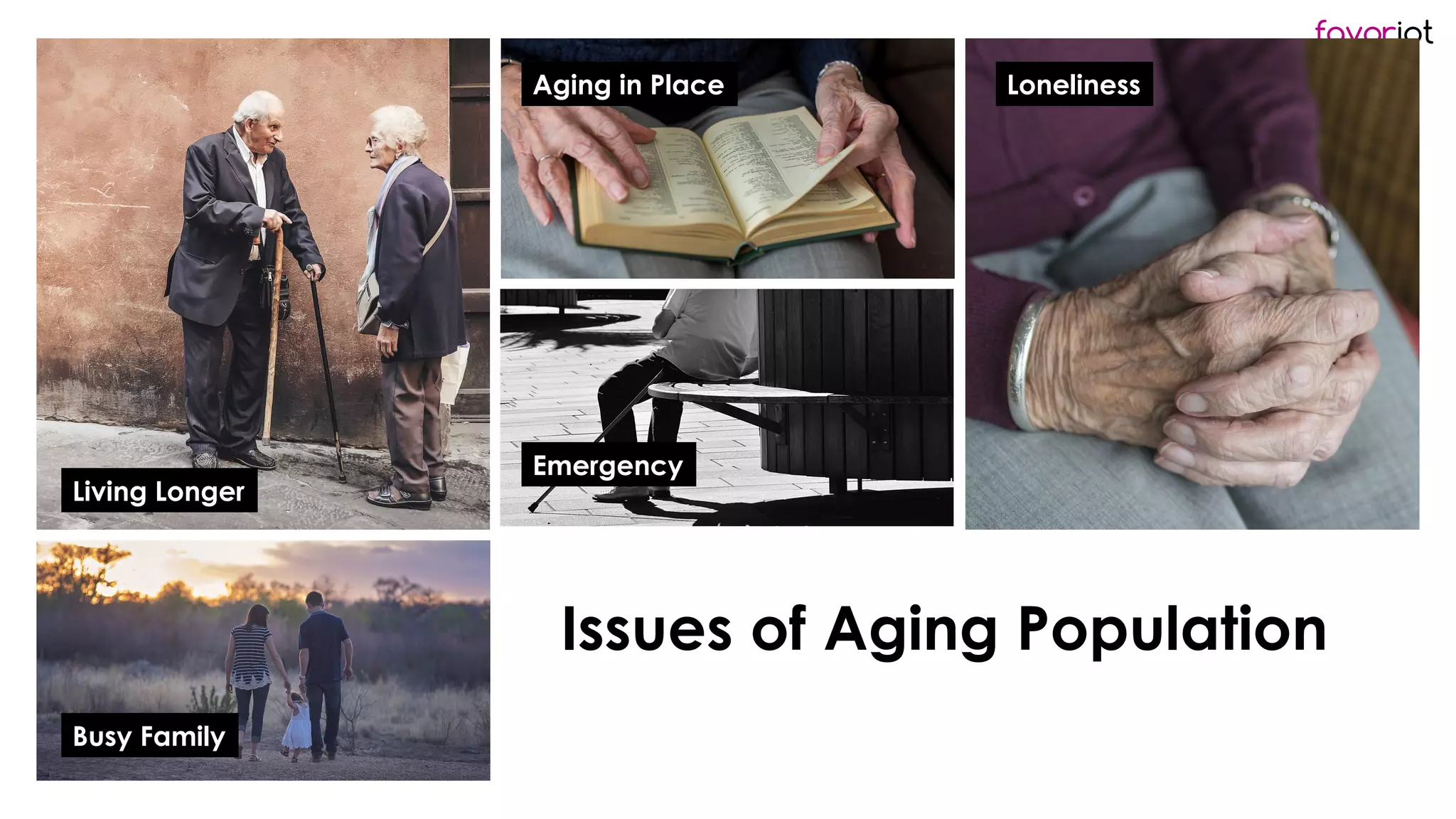 favoriot
Issues of Aging Population
Aging in Place
Living Longer
Loneliness
Emergency
Busy Family
 