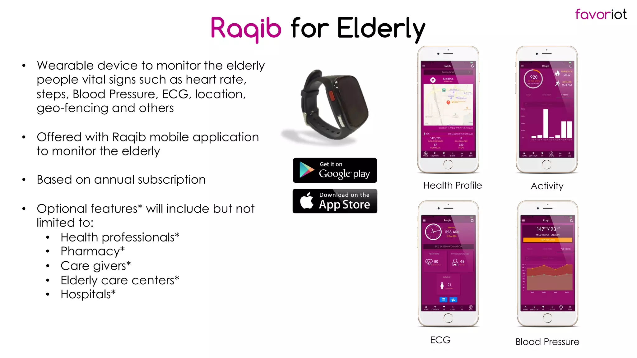 favoriot
• Wearable device to monitor the elderly
people vital signs such as heart rate,
steps, Blood Pressure, ECG, location,
geo-fencing and others
• Offered with Raqib mobile application
to monitor the elderly
• Based on annual subscription
• Optional features* will include but not
limited to:
• Health professionals*
• Pharmacy*
• Care givers*
• Elderly care centers*
• Hospitals*
Raqib for Elderly
*Coming Soon
Health Profile Activity
ECG Blood Pressure
 