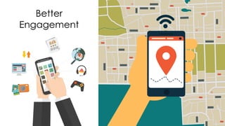 favoriot
Better
Engagement
 