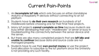 favoriot
Current Pain-Points
1. An incomplete IoT Lab which only focuses on either standalone
Arduino or Raspberry Pi devices without connecting to an IoT
platform
2. Students have to do their own research on hundreds of IoT
middleware before choosing one for their Final Year projects.
3. Many IoT projects cannot complete on time because students are
busy either developing their own “middleware” or server or busy in
troubleshooting the connectivity between the sensor device and
the server.
4. But there are also many completed projects that are left idle and
unable to continue because data and source code are not
managed properly.
5. Students have to use their own pocket money or use the project
fund allocation to subscribe to the IoT platform since the University
is not providing any such facility.
 