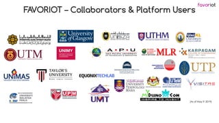 favoriot
FA
VORIOT – Collaborators & Platform Users
[As of May 9, 2019]
 