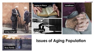 favoriot
Issues of Aging Population
Aging in Place
Living Longer
Loneliness
Emergency
Busy Family
 