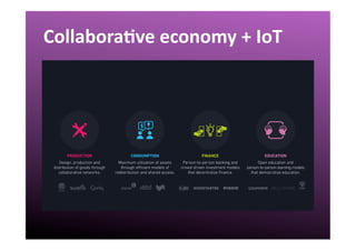 III.	
  Challenges	
  Collabora:ve	
  economy	
  +	
  IoT	
  
 