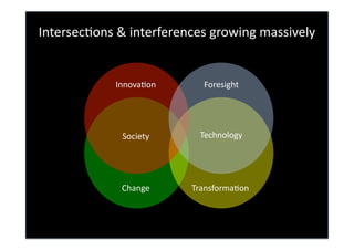 IntersecQons	
  &	
  interferences	
  growing	
  massively	
  
Foresight	
  
Technology	
  Society	
  
InnovaQon	
  
Change	
   TransformaQon	
  
 