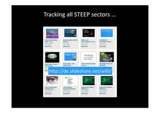 Tracking	
  all	
  STEEP	
  sectors	
  ...	
  
 