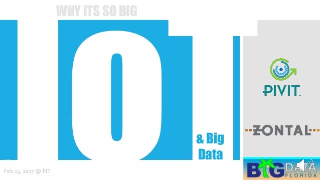 state of iot a survey voice powerpoint download