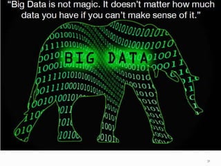 IoT and Big Data.pptx
