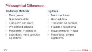 © 2014 MapR Technologies 10
Philosophical Differences
Traditional Methods
• More power
• Summarize data
• Transform and store
• Pre-defined schema
• Move data -> compute
• Less data / more complex
algorithms
Big Data
• More machines
• Keep all data
• Transform on demand
• Flexible / no schema
• Move compute -> data
• Mode data / simple
algorithms
 