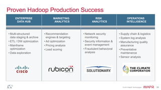© 2014 MapR Technologies 26
ENTERPRISE
DATA HUB
MARKETING
ANALYTICS
RISK
ANALYTICS
OPERATIONS
INTELLIGENCE
• Multi-structured
data staging & archive
• ETL / DW optimization
• Mainframe
optimization
• Data exploration
• Recommendation
engines & targeting
• Ad optimization
• Pricing analysis
• Lead scoring
• Network security
monitoring
• Security information &
event management
• Fraudulent behavioral
analysis
• Supply chain & logistics
• System log analysis
• Manufacturing quality
assurance
• Preventative
maintenance
• Sensor analysis
Proven Hadoop Production Success
 
