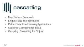 © 2014 MapR Technologies 29
• Map Reduce Framwork
• Lingual: SQL-like operations
• Pattern: Machine Learning Applications
• Scalding: Cascading for Scala
• Cascalog: Cascading for Clojure
 