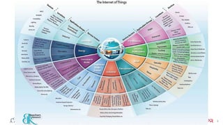 © 2014 MapR Technologies 3
 