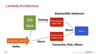 © 2014 MapR Technologies 46
Lambda Architecture
 