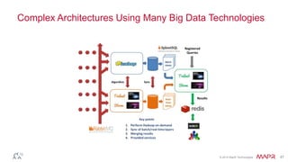 © 2014 MapR Technologies 47
Complex Architectures Using Many Big Data Technologies
 