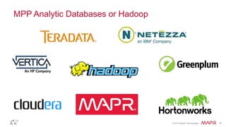 © 2014 MapR Technologies 8
MPP Analytic Databases or Hadoop
 