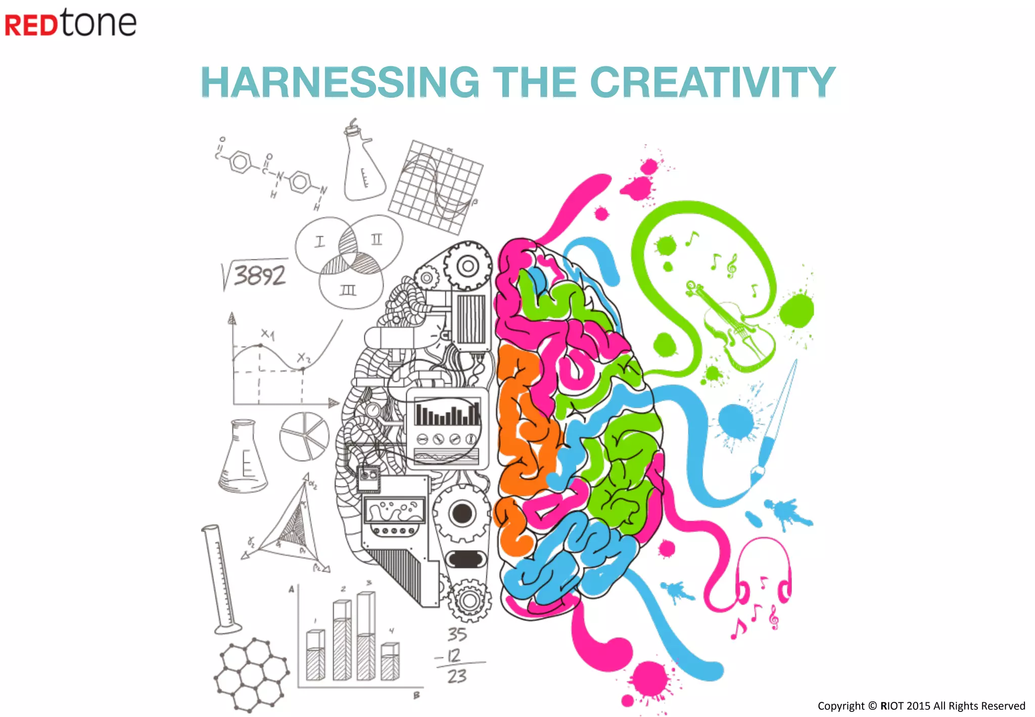 Copyright	©	RIOT	2015	All	Rights	Reserved	
HARNESSING THE CREATIVITY
 