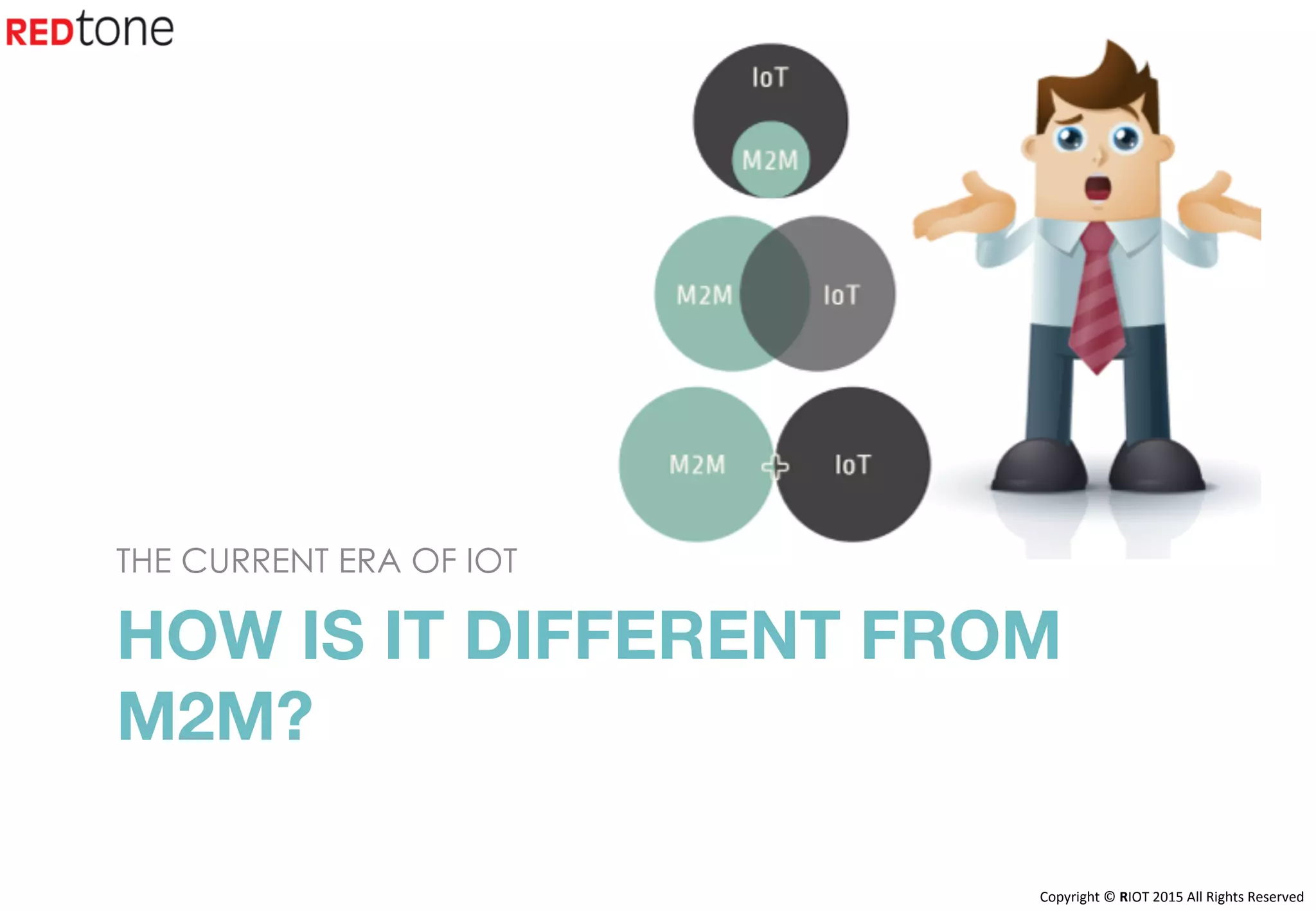 Copyright	©	RIOT	2015	All	Rights	Reserved	
HOW IS IT DIFFERENT FROM
M2M? 

THE CURRENT ERA OF IOT
 