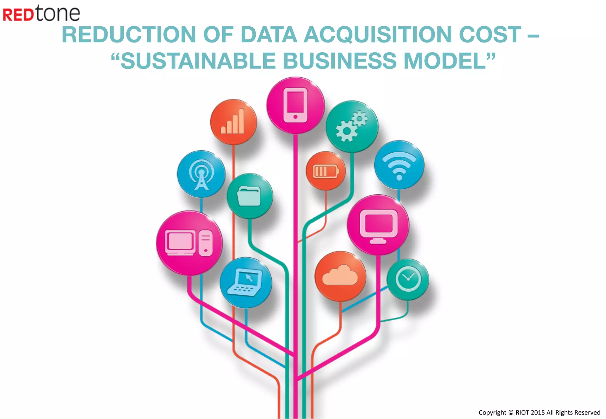 Copyright	©	RIOT	2015	All	Rights	Reserved	
REDUCTION OF DATA ACQUISITION COST –
“SUSTAINABLE BUSINESS MODEL”
 
