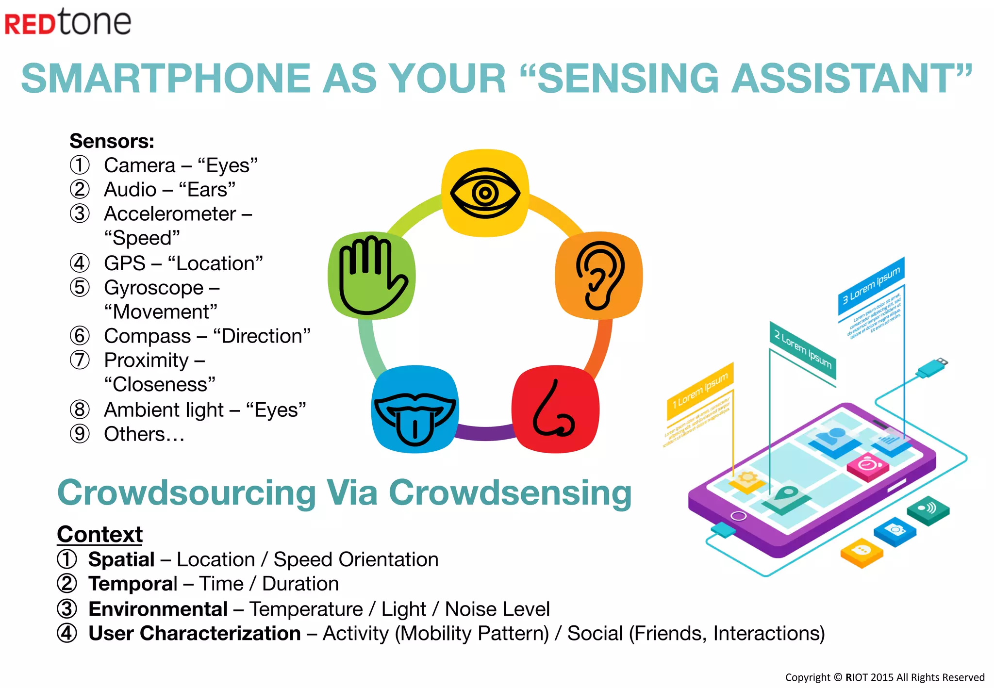 Copyright	©	RIOT	2015	All	Rights	Reserved	
SMARTPHONE AS YOUR “SENSING ASSISTANT”
Sensors:
①  Camera – “Eyes”
②  Audio – “Ears”
③  Accelerometer –
“Speed”
④  GPS – “Location”
⑤  Gyroscope –
“Movement”
⑥  Compass – “Direction”
⑦  Proximity –
“Closeness”
⑧  Ambient light – “Eyes”
⑨  Others…
Crowdsourcing Via Crowdsensing
Context
①  Spatial – Location / Speed Orientation
②  Temporal – Time / Duration
③  Environmental – Temperature / Light / Noise Level
④  User Characterization – Activity (Mobility Pattern) / Social (Friends, Interactions)
 