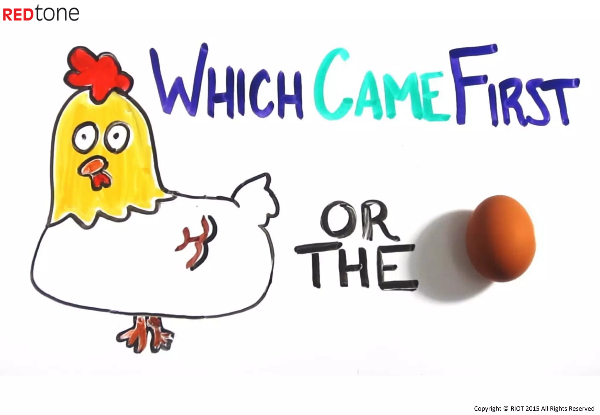 Copyright	©	RIOT	2015	All	Rights	Reserved	
 