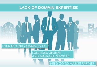 Copyright	©	RIOT	2015	All	Rights	Reserved	
LACK OF DOMAIN EXPERTISE
THINK BEYOND CONNECTIVITY
SOLUTIONS, SELLING
AND MANAGED SERVICES
NEED GO-TO-MARKET PARTNER
 