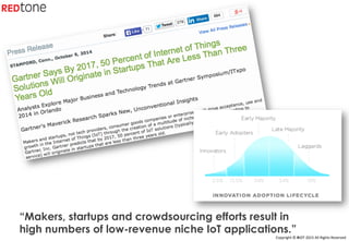 Copyright	©	RIOT	2015	All	Rights	Reserved	
“Makers, startups and crowdsourcing efforts result in
high numbers of low-revenue niche IoT applications.”
 