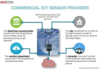 Copyright	©	RIOT	2015	All	Rights	Reserved	
The city would pay for access to
the light sensors in order to
decide when to turn on and off
the street lights
Gathering temperature, light,
pressure, humidity and
pollution.
COMMERCIAL IOT SENSOR PROVIDER
A university may want access
to the pollution information for
research purposes for a limited
period
The weather department
would want the temperature
and pressure data
The street town council center
would want the temperature
and humidity data for
planning during rough
weather
 