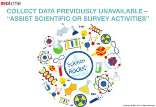 Copyright	©	RIOT	2015	All	Rights	Reserved	
COLLECT DATA PREVIOUSLY UNAVAILABLE –
“ASSIST SCIENTIFIC OR SURVEY ACTIVITIES”
 