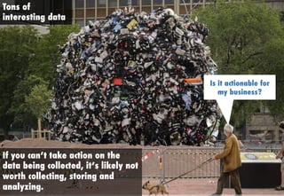 Copyright	©	RIOT	2015	All	Rights	Reserved	
Tons of
interesting data
If you can’t take action on the
data being collected, it’s likely not
worth collecting, storing and
analyzing.
Is it actionable for
my business?
 