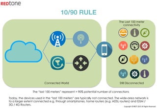 Copyright	©	RIOT	2015	All	Rights	Reserved	
10/90 RULE
The Last 100 meter
connectivity
The “last 100 meters” represent > 90% potential number of connections
Today, the devices used in the “last 100 meters” are typically not connected. The wide-area network is
to a larger extent connected e.g. through smartphones, home routers (e.g. ADSL routers) and GSM /
3G / 4G Routers.
Still DisconnectedConnected World
 