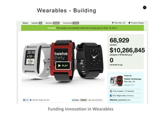 20
Wearables - Building
Funding Innovation in Wearables
 