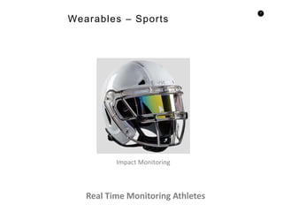 6
Real Time Monitoring Athletes
Wearables – Sports
Impact Monitoring
 