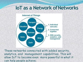 IoT as a Network ofNetworks
These networks connected with added security,
analytics, and management capabilities. This will
allow IoT to become even more powerful in what it
can help people achieve.
 