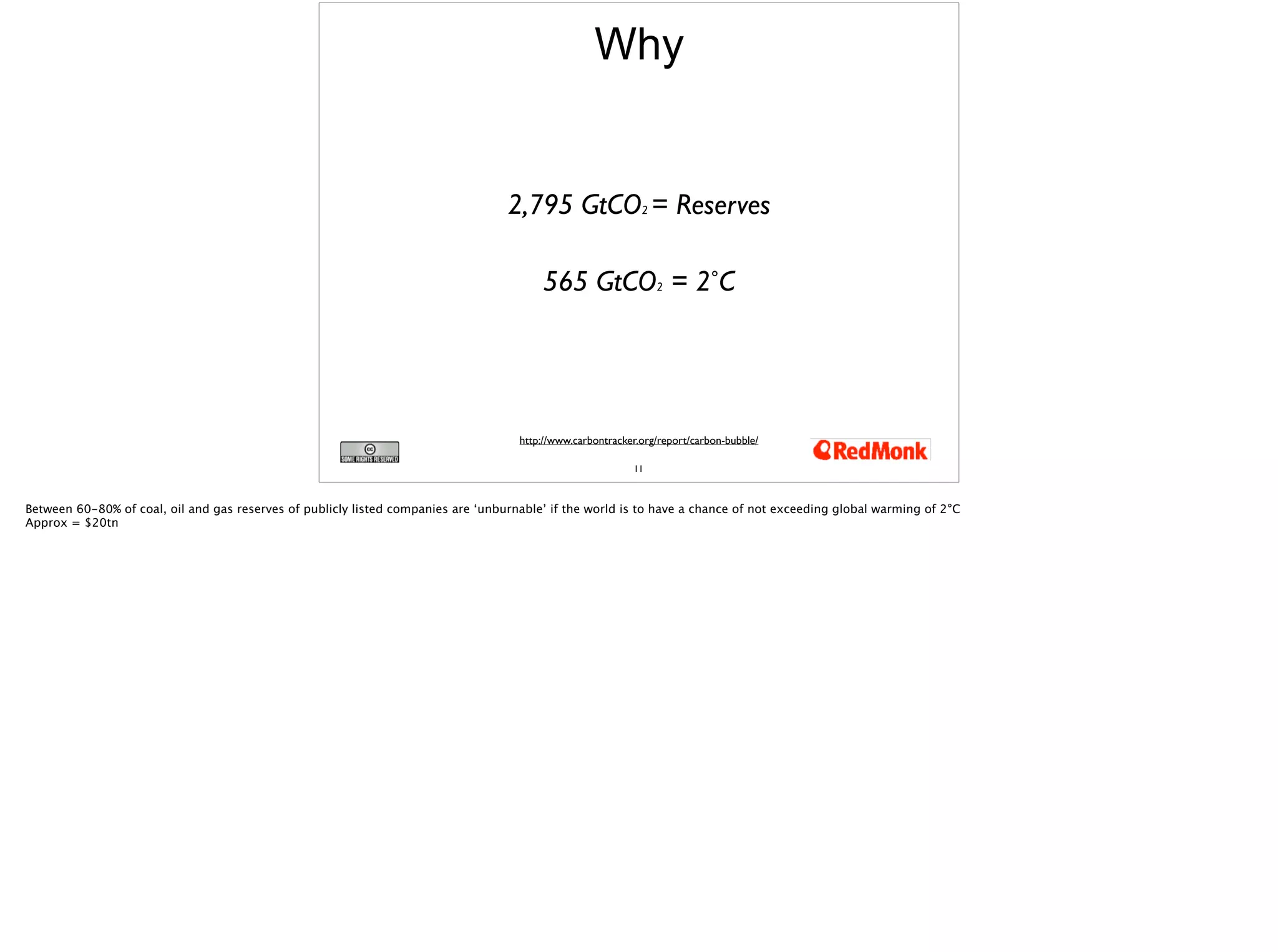 Why 
2,795 GtCO2 = Reserves 
565 GtCO2 = 2 C̊ 
http://www.carbontracker.org/report/carbon-bubble/ 
11 
 