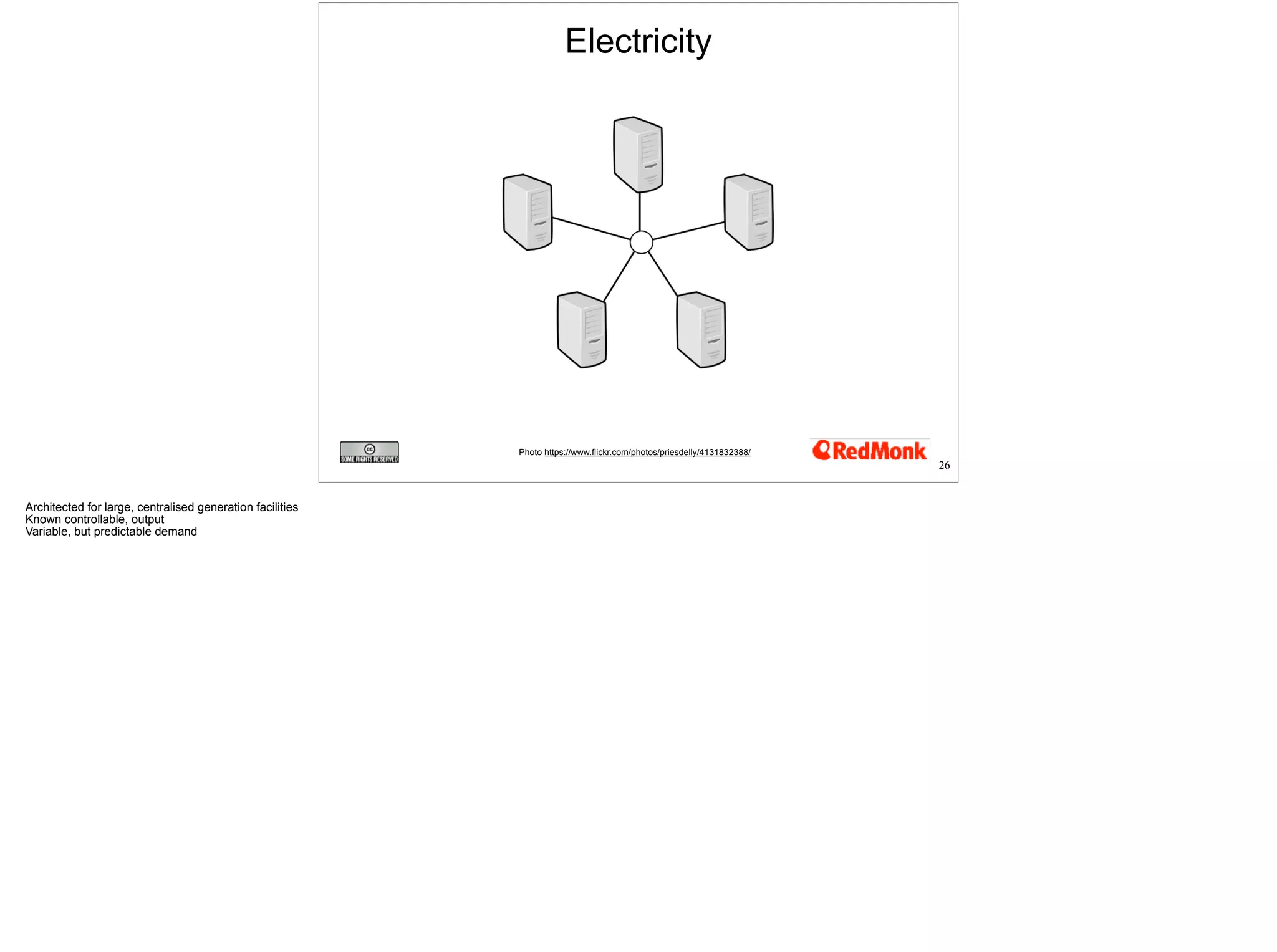 Electricity 
Photo https://www.flickr.com/photos/priesdelly/4131832388/ 
26 
 