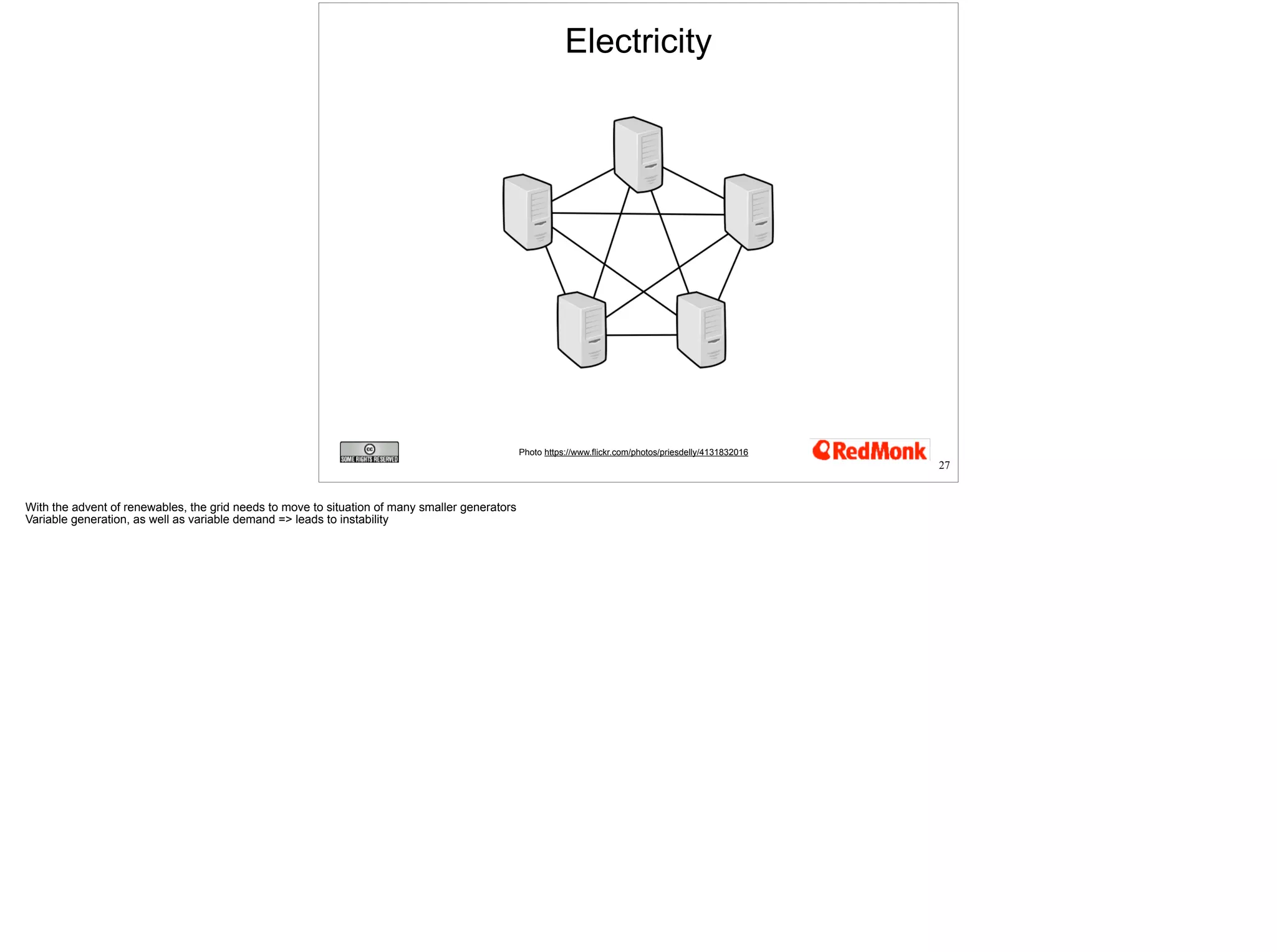 Electricity 
Photo https://www.flickr.com/photos/priesdelly/4131832016 
27 
 