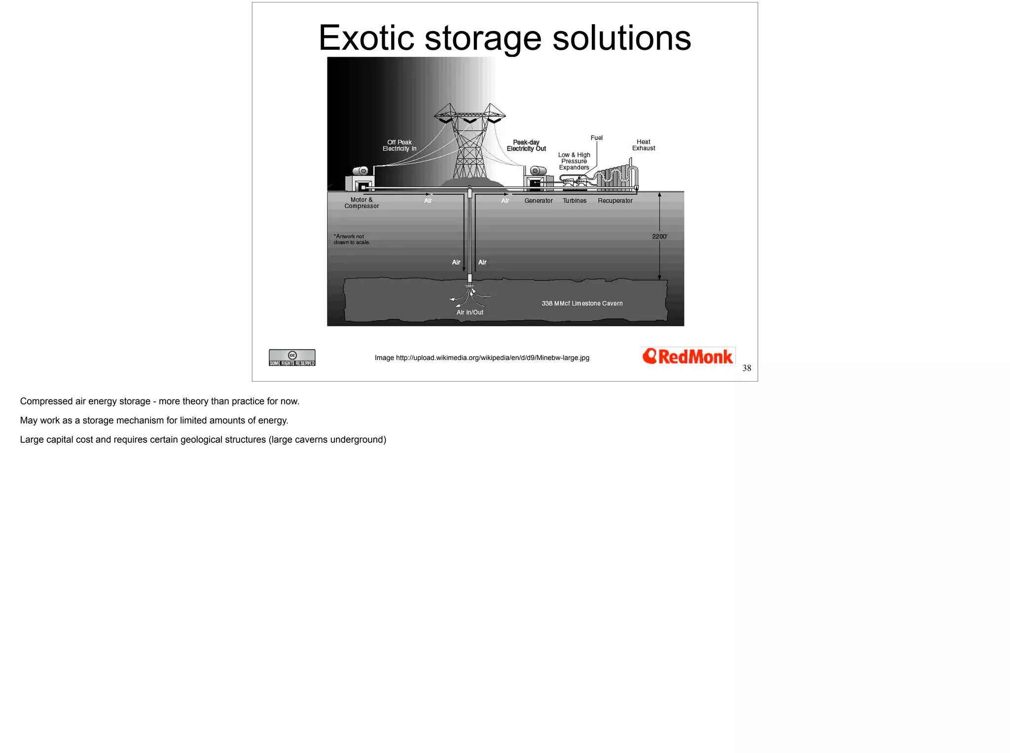 Exotic storage solutions 
Image http://upload.wikimedia.org/wikipedia/en/d/d9/Minebw-large.jpg 
38 
 