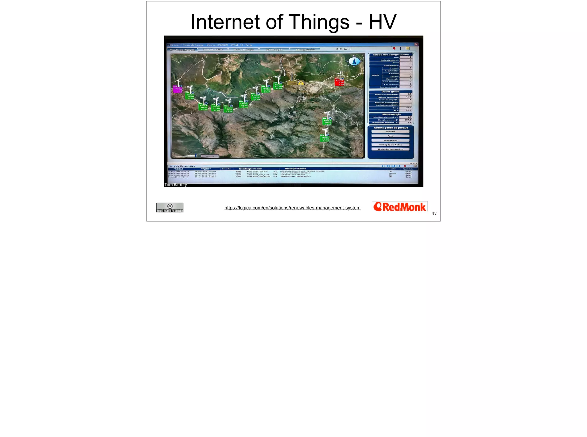 Internet of Things - HV 
47 
https://logica.com/en/solutions/renewables-management-system 
 