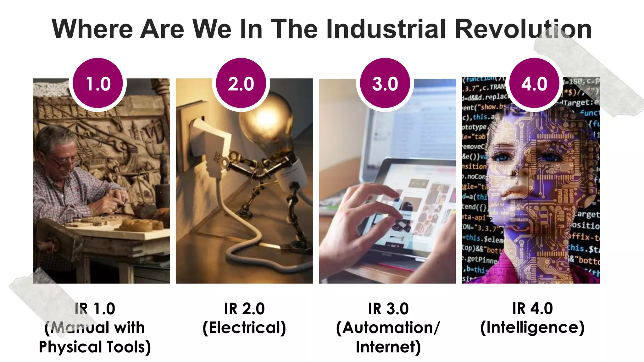 favoriot
Where Are We In The Industrial Revolution
IR 1.0
(Manual with
Physical Tools)
IR 2.0
(Electrical)
IR 3.0
(Automation/
Internet)
IR 4.0
(Intelligence)
1.0 3.02.0 4.0
 