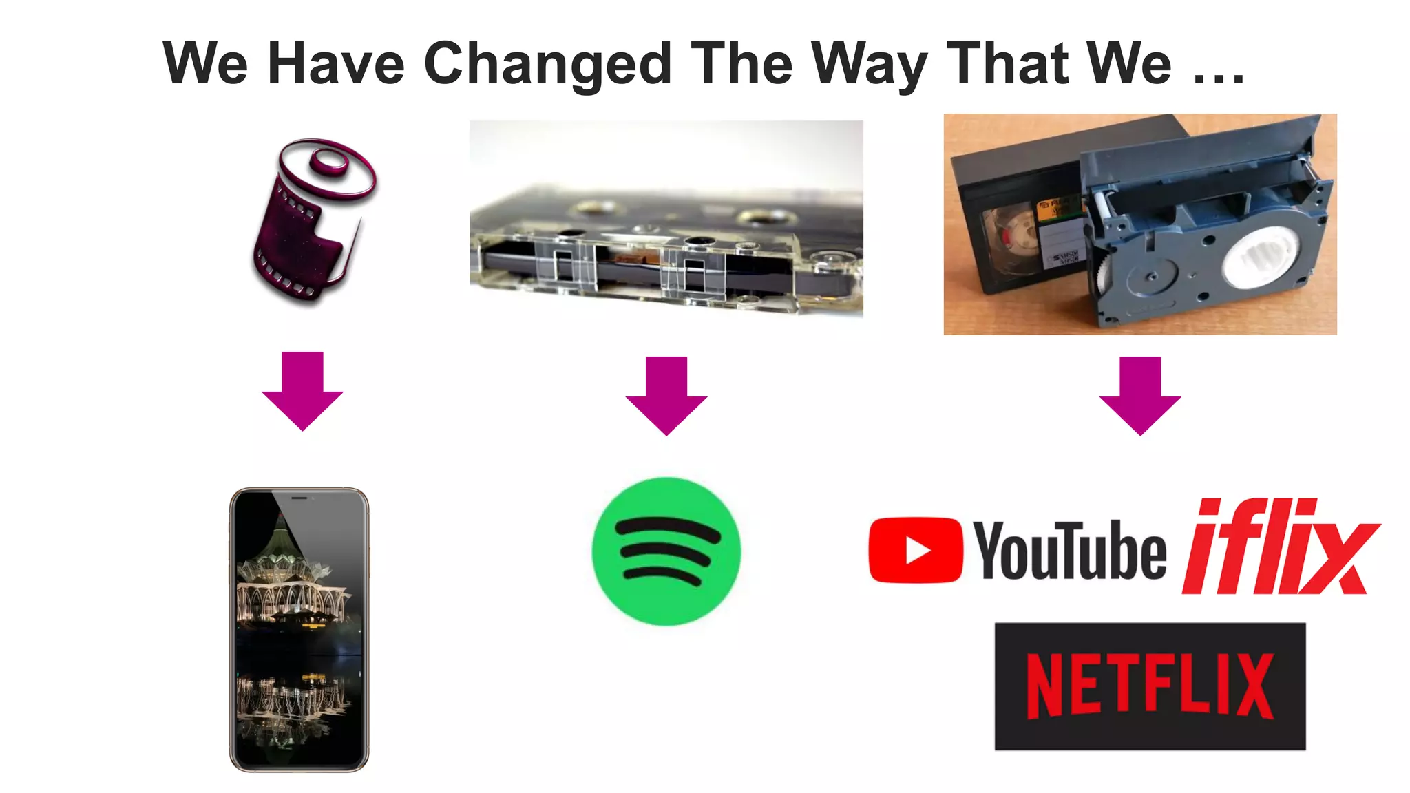 favoriot
We Have Changed The Way That We …
 