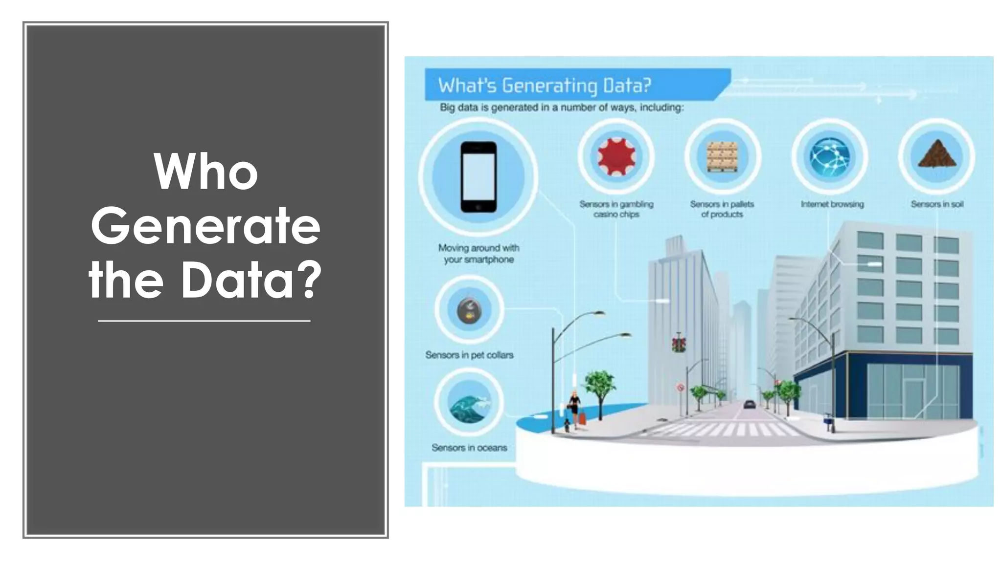 favoriot
Who
Generate
the Data?
 