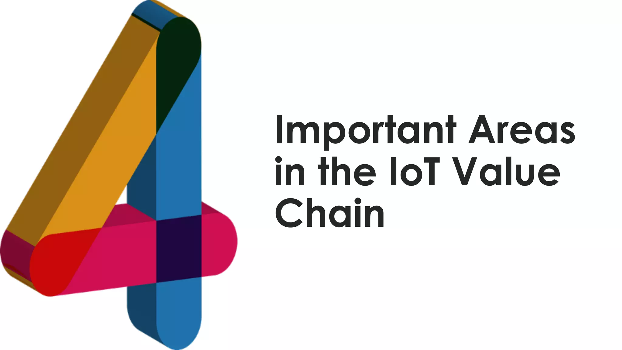 favoriot
Important Areas
in the IoT Value
Chain
 