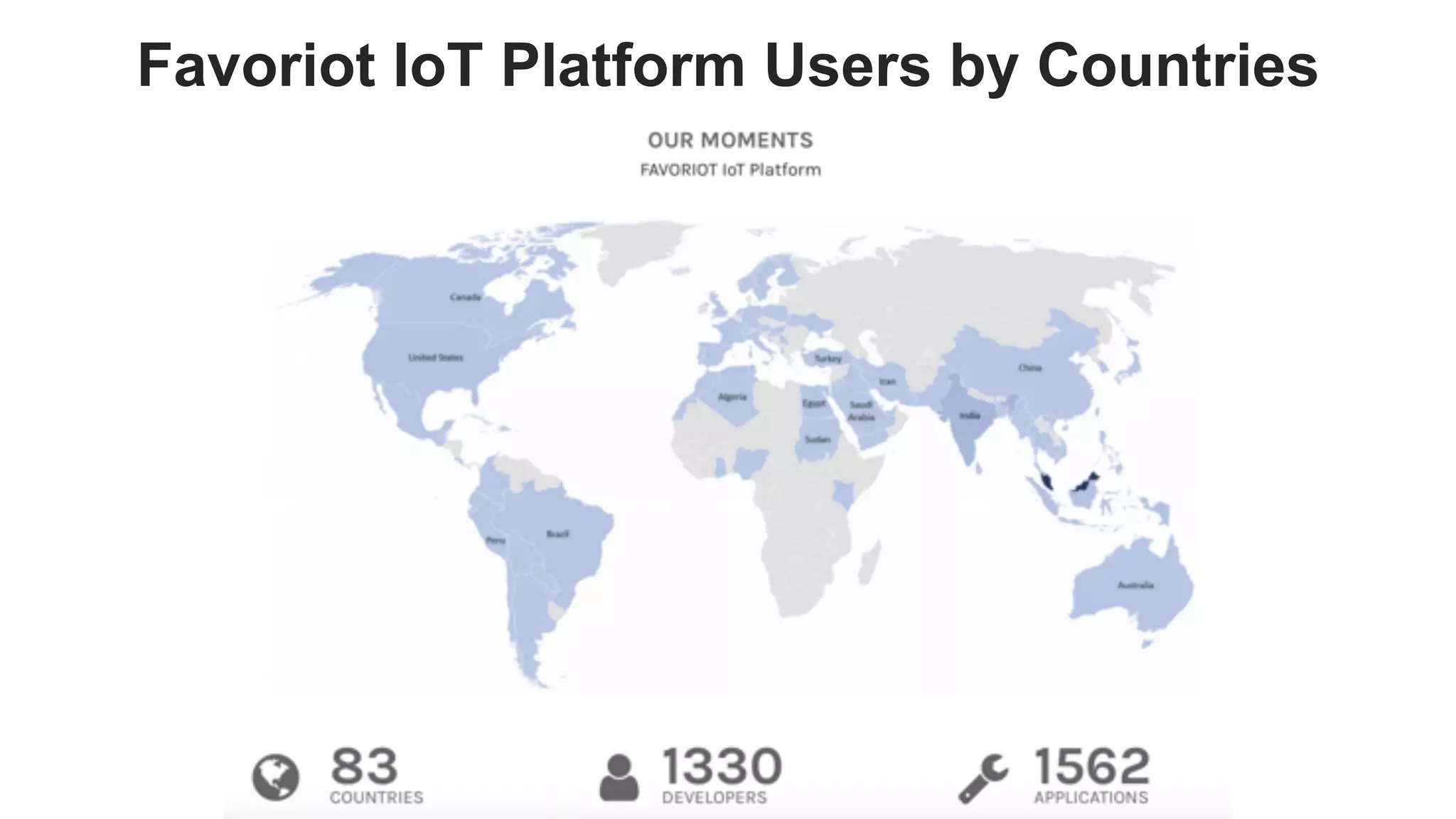 favoriot
Favoriot IoT Platform Users by Countries
 