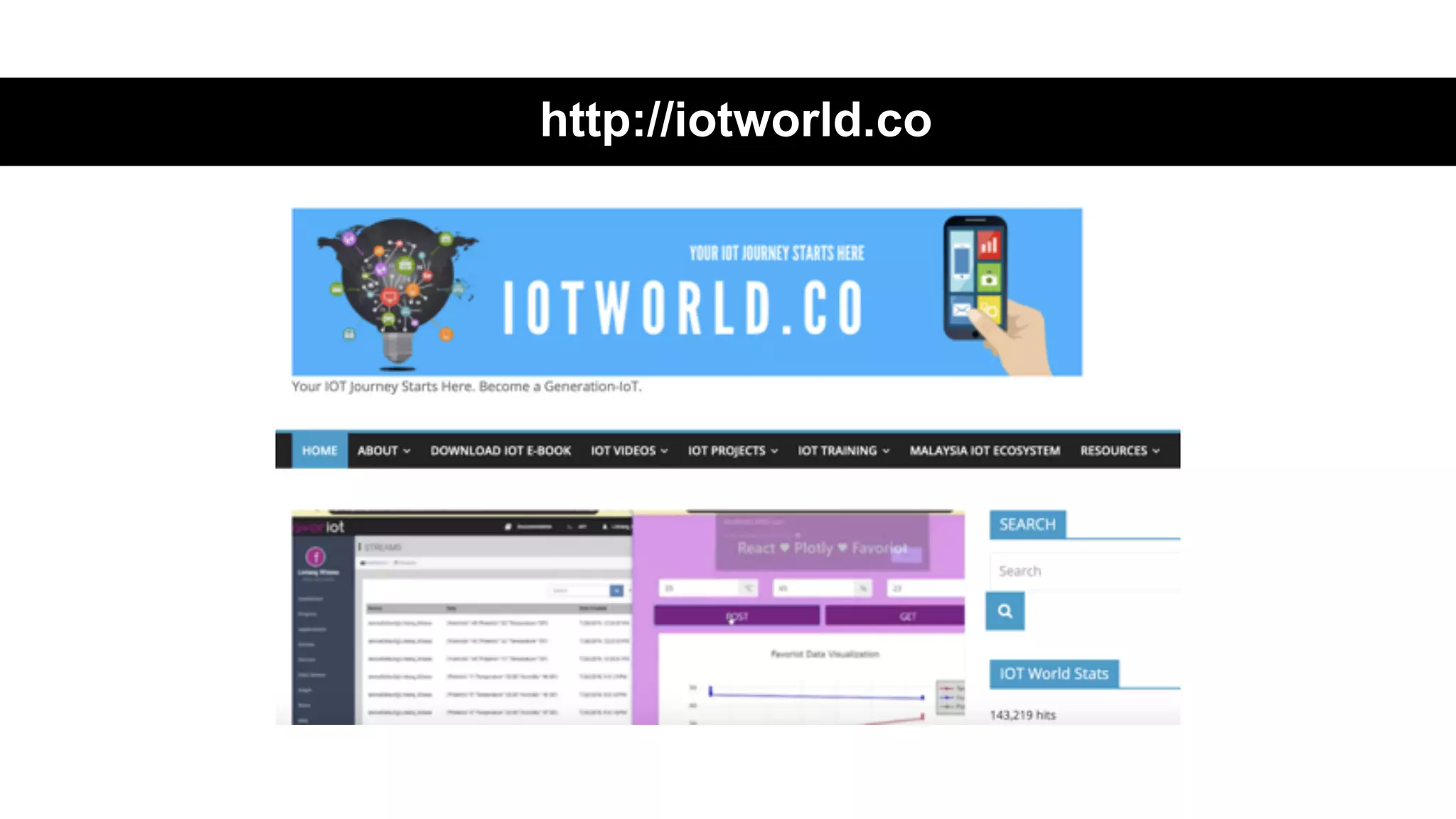 favoriot
http://iotworld.co
 