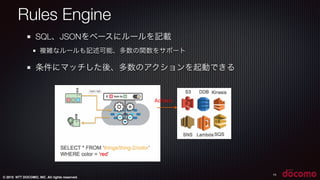 © 2015 NTT DOCOMO, INC. All rights reserved.
14
Actions
SQL、JSONをベースにルールを記載
複雑なルールも記述可能、多数の関数をサポート
条件にマッチした後、多数のアクションを起動できる
Rules Engine
 