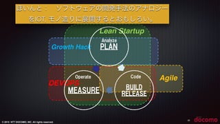 © 2015 NTT DOCOMO, INC. All rights reserved.
22
CodeOperate
Analyze
DEVOPS
Agile
Growth Hack
Lean Startup
PLAN
BUILD  
RELEASEMEASURE
ぽいんと： ソフトウェアの開発手法のアナロジー
をIOT, モノ造りに展開するとおもしろい。
 