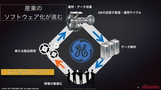 © 2015 NTT DOCOMO, INC. All rights reserved. ©2015  NTT  DOCOMO,  INC.  All  Rights  Reserved.
23
GEの目指す製造・運用サイクル
運用・データ収集
データ解析
現場の最適化
新たな製品開発
産業の
ソフトウェア化が進む
にてるでしょう？
 
