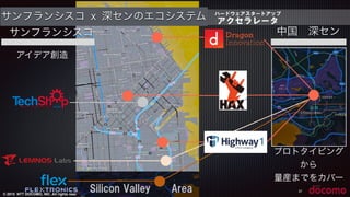 © 2015 NTT DOCOMO, INC. All rights reserved.
37Silicon  Valley            Area
サンフランシスコ 中国 深セン
ハードウェアスタートアップ  
アクセラレータサンフランシスコ ｘ 深センのエコシステム
アイデア創造
プロトタイピング
から
量産までをカバー
 