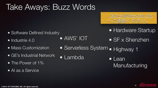 © 2015 NTT DOCOMO, INC. All rights reserved.
Software Deﬁned Industry
Industrie 4.0
Mass Customization
GE’s Industrial Network
The Power of 1%
AI as a Service
49
AWS’ IOT
Serverless System
Lambda
Hardware Startup
SF x Shenzhen
Highway 1
Lean
Manufacturing
Take Aways: Buzz Words
 dice-k@39works.net
へご連絡ください。
 