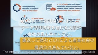 5
McKinsey Global Institute
The Internet of Things: Mapping the Value beyond the Hype (June 2015)
IOTのデータ利用はまだまだ。。
データ活用戦略を描ける人間が
会社の真ん中にいない。
裏返しに読むとIOTによる産業社会の
最適化は進んでいない。
 