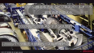 © 2015 NTT DOCOMO, INC. All rights reserved.
6
(-2000)パーツ販売＋依頼ベースの修理対応
(2000-2015)包括メンテナンス契約
(2015-)機器販売からビジネスパートナーへ
顧客資産の最大化
 